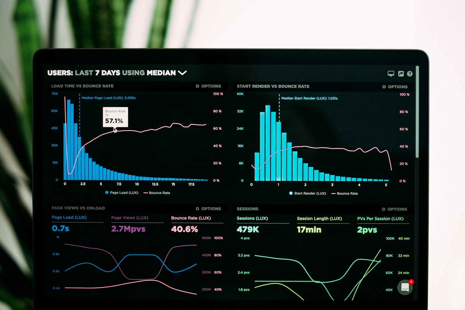 Illustrative finance and markets imagery for: Overfitting: Count Your Degrees of Freedom Before You Trust a Curve